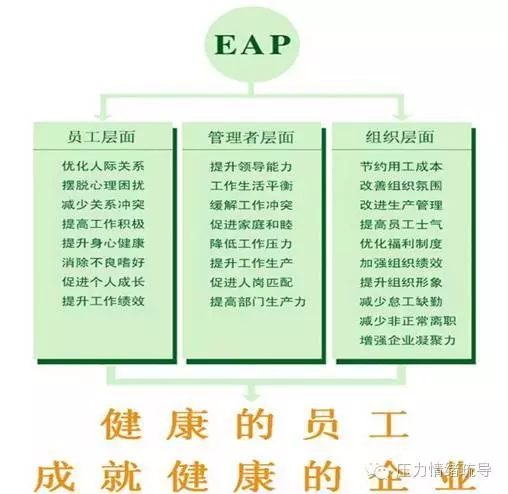 EAP服务内容.jpg
